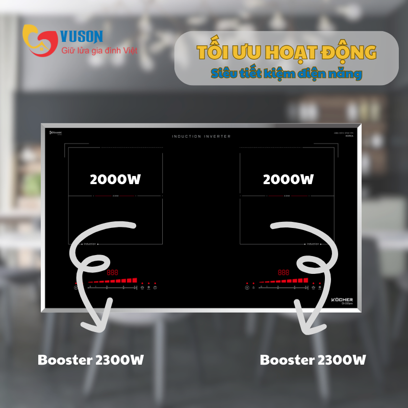 Bếp từ Kocher DI-330Pro