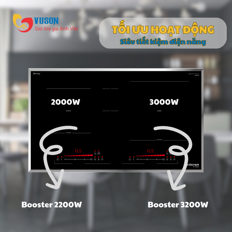 Bếp từ Kocher DI-333Pro