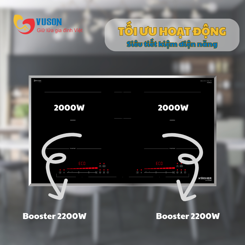 Bếp từ Kocher DI-333SE