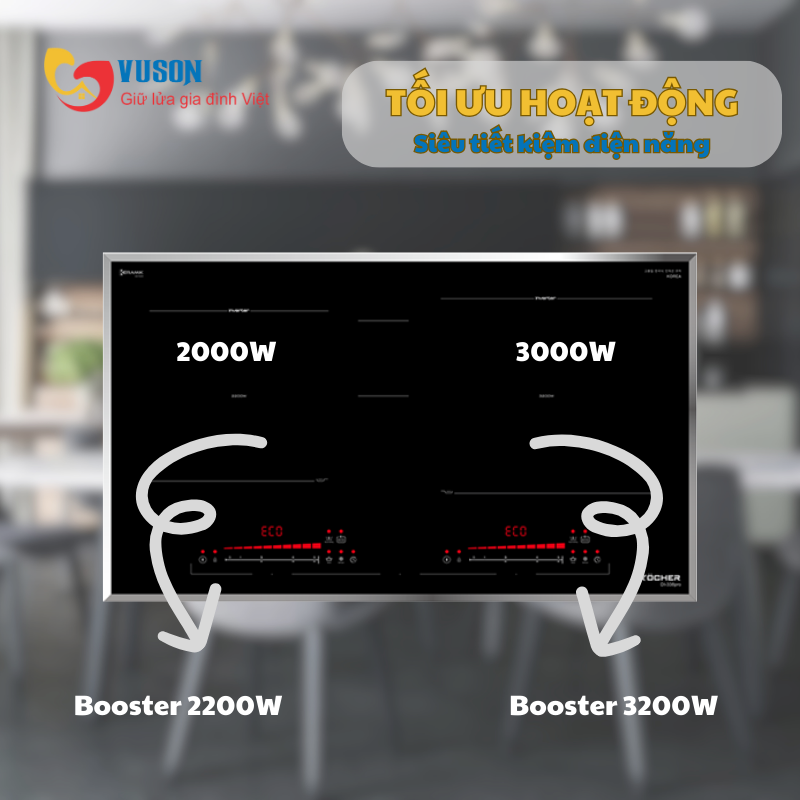 Bếp từ Kocher DI-338Pro
