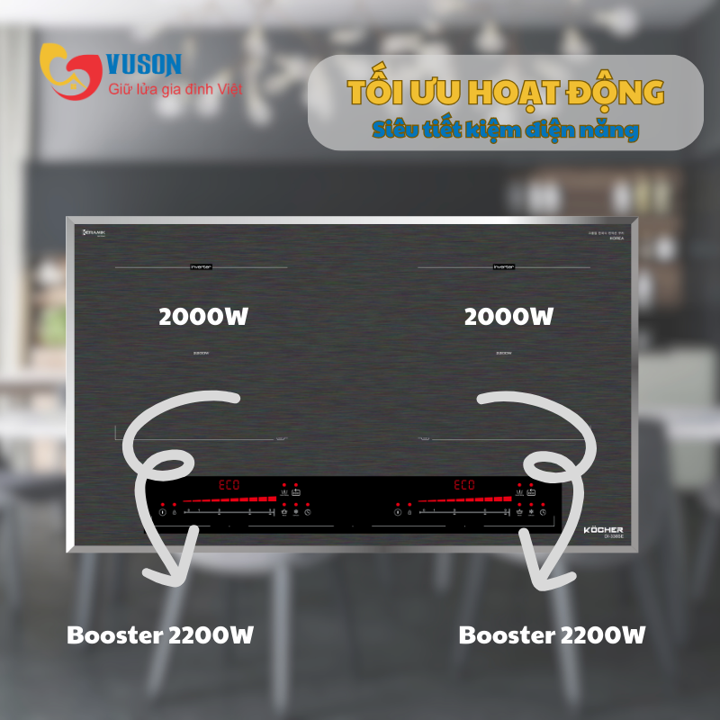 Bếp từ Kocher DI-338SE