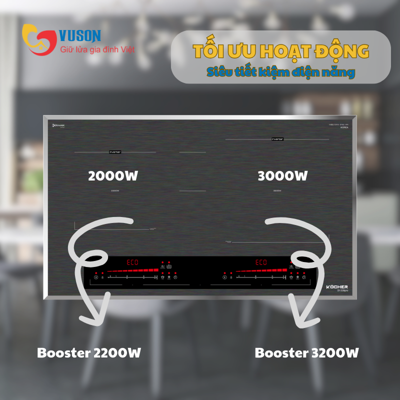 Bếp từ Kocher DI-339Pro