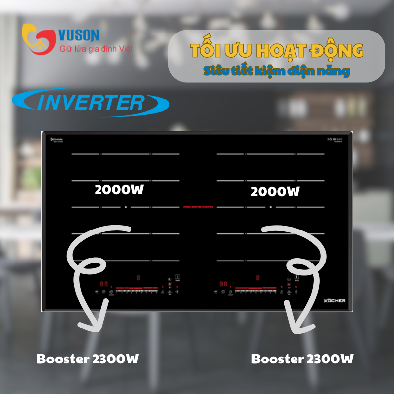 Bếp từ Kocher DI-616PLUS