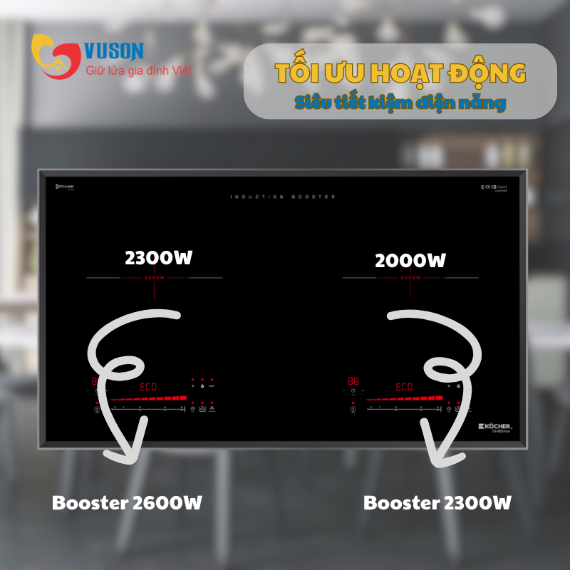 Bếp từ Kocher DI-882 MAX