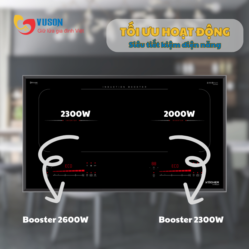 Bếp từ Kocher DI-882 Pro