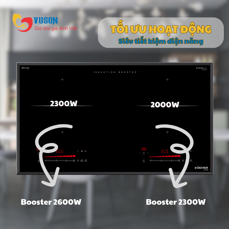 Bếp từ Kocher DI-882