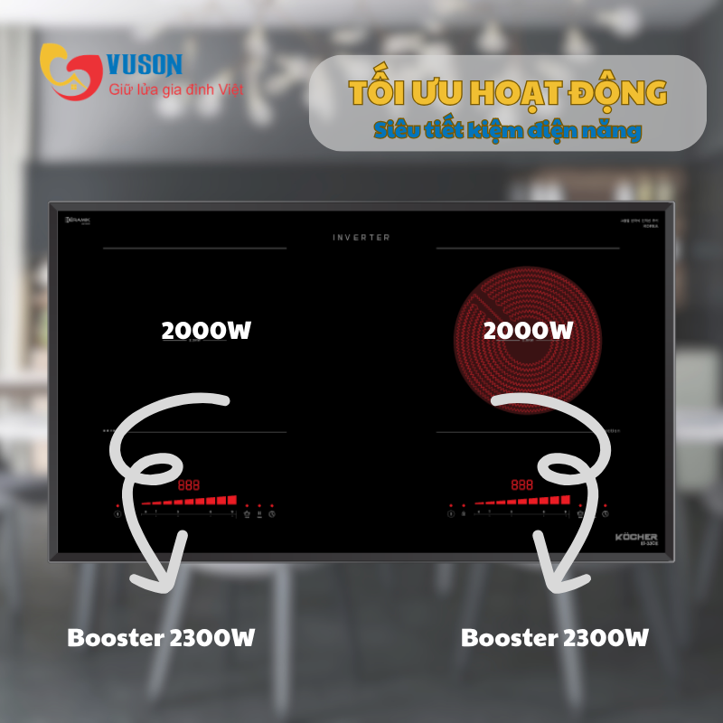 Bếp điện từ Kocher EI-330E