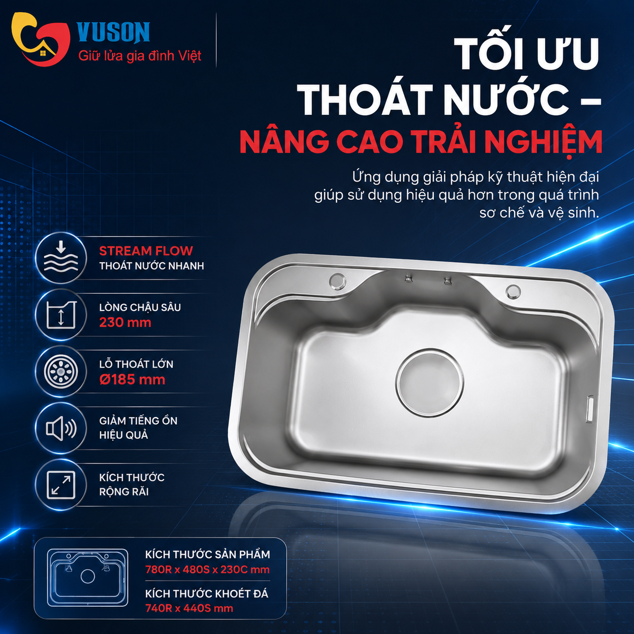 Chậu rửa bát Kocher TERA S7848