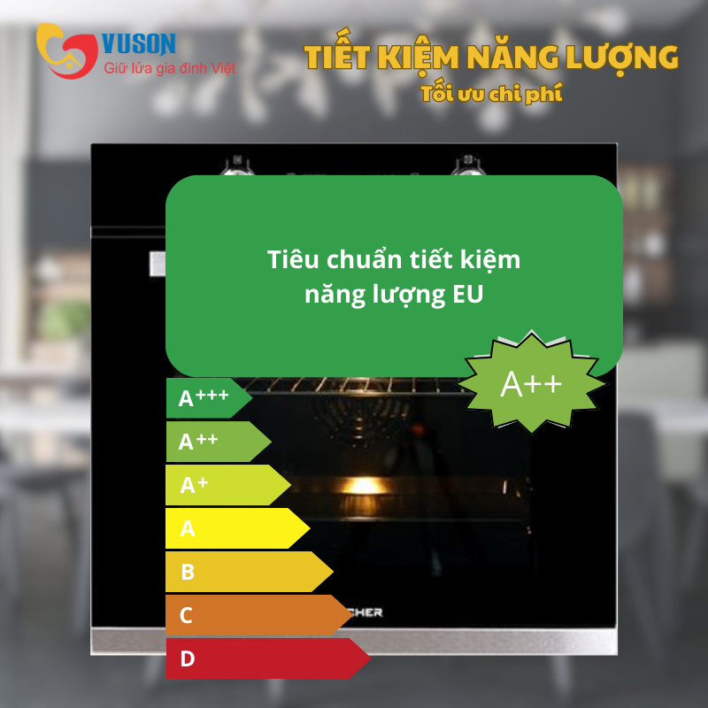 Lò nướng Kocher KOEU-71S13F