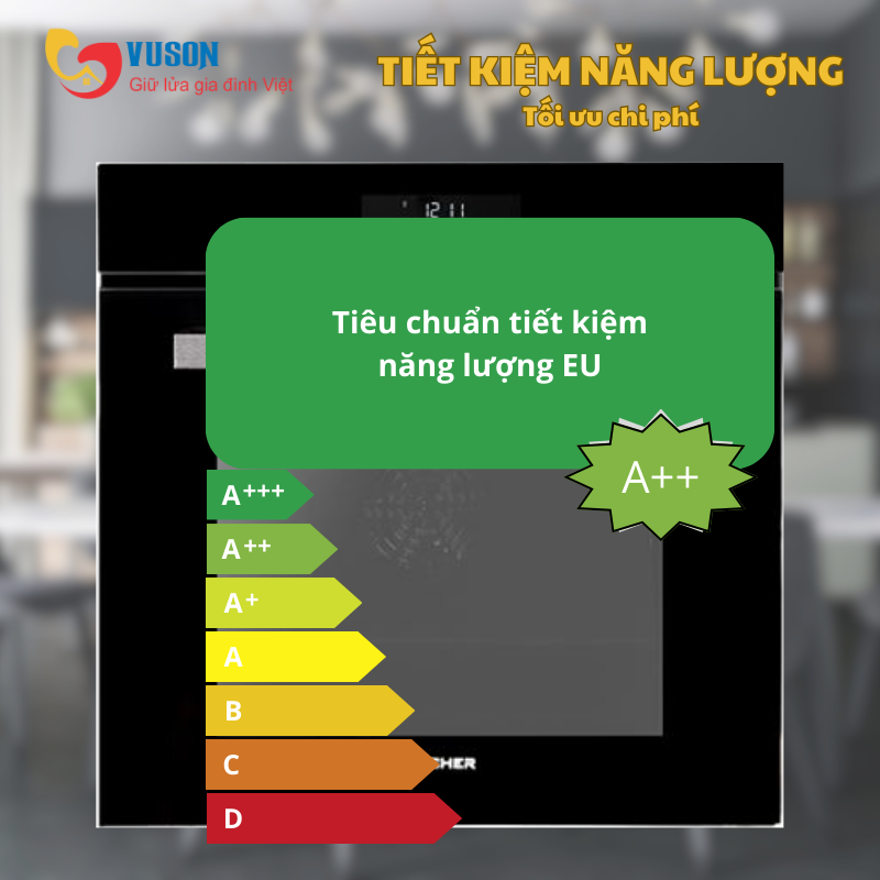 Lò nướng Kocher KOEU-71S14F