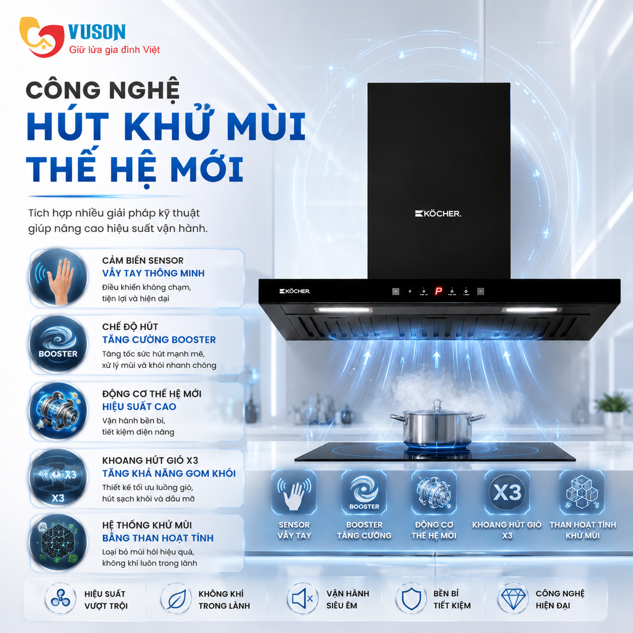 Máy hút mùi Kocher Turbo T VS-350D
