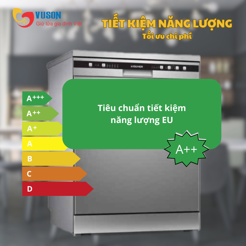 Máy rửa bát Kocher KDEU-8818