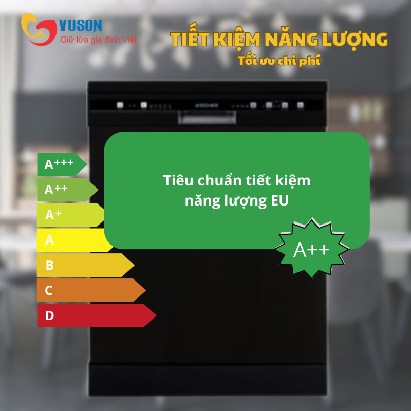 Máy rửa bát Kocher KDEU-8818BL