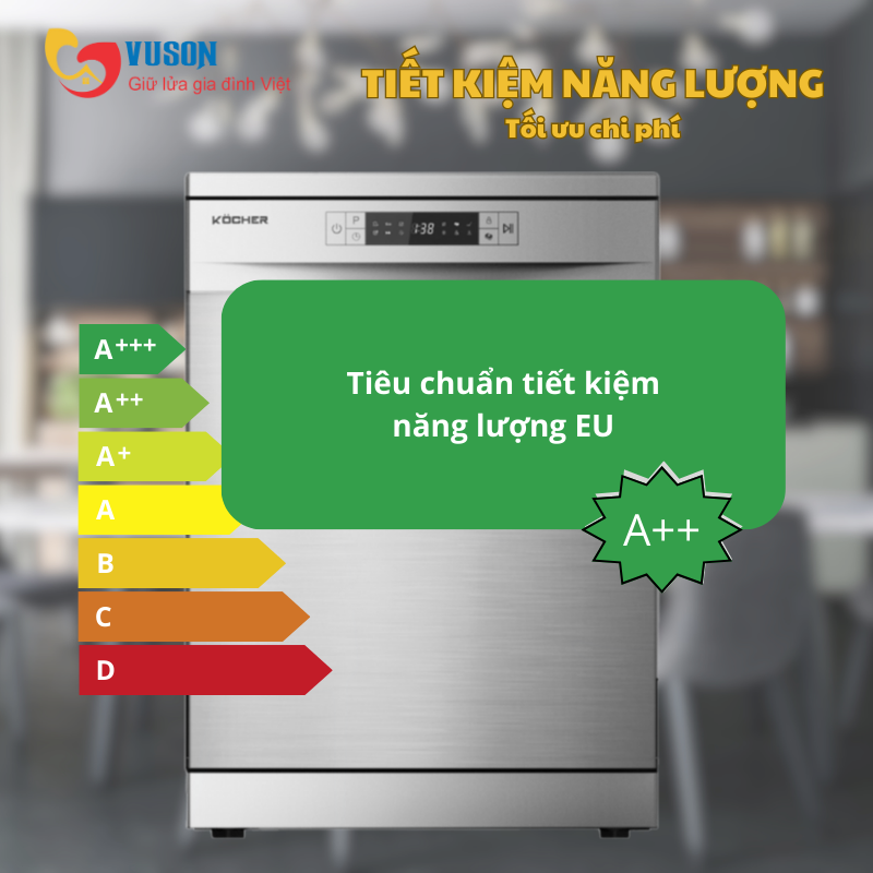 Máy rửa bát Kocher KDEU-8835SE