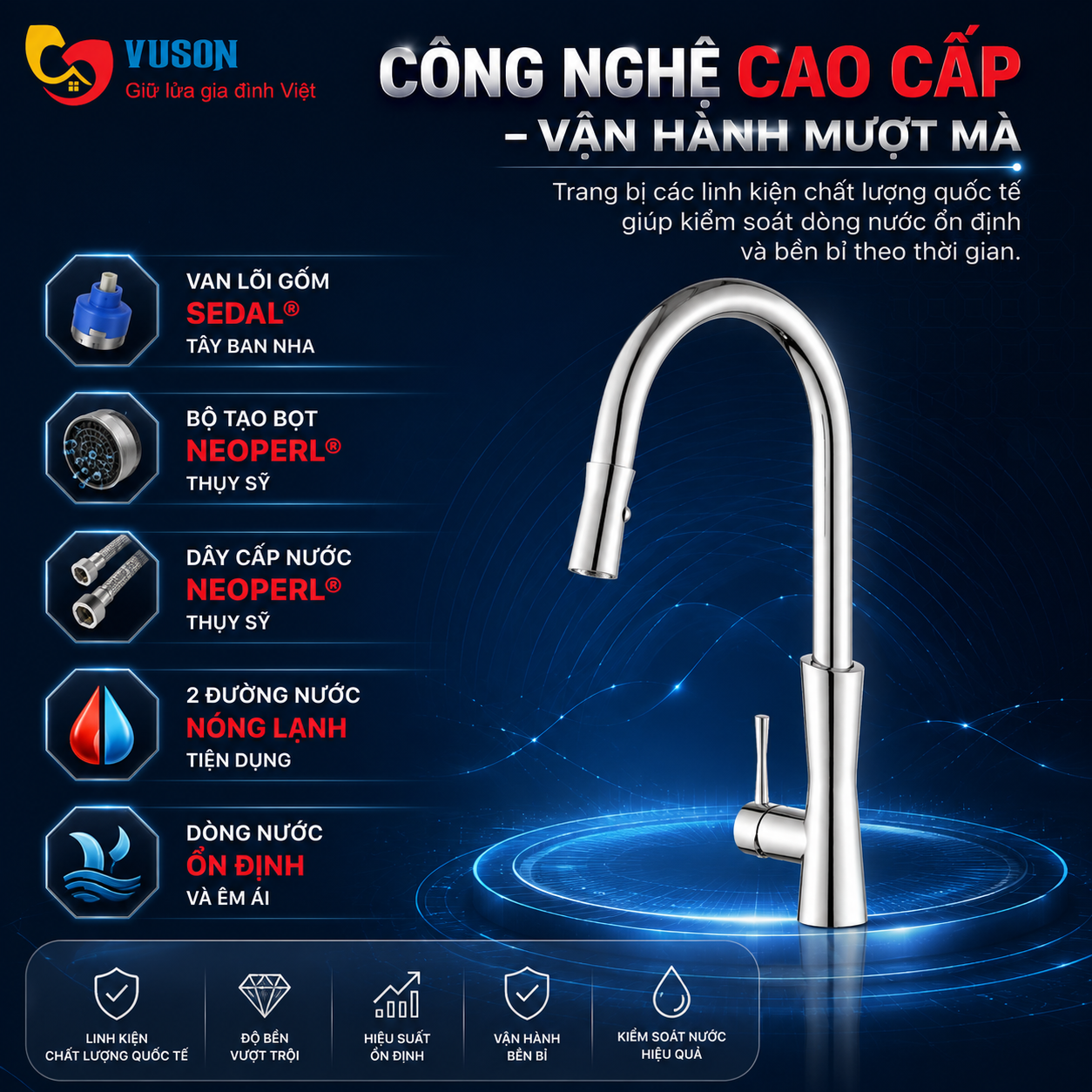 Vòi rửa bát Kocher LUX S01