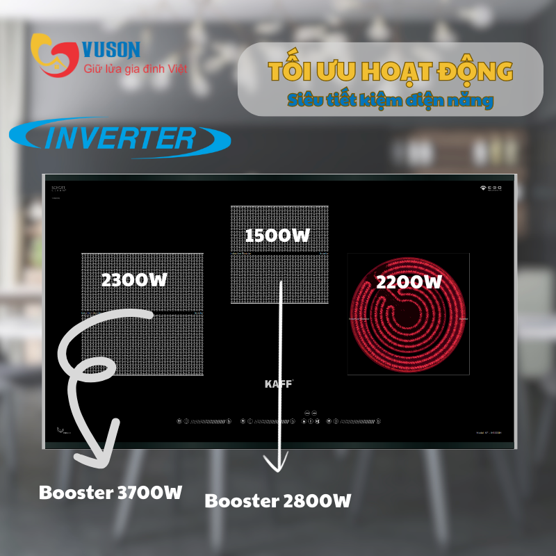 Bếp Điện Từ Kaff KF-IH6003IH