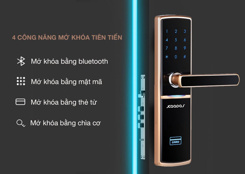 Chuyên gia phân tích khóa cửa điện tử là gì?- Vũ Sơn-4
