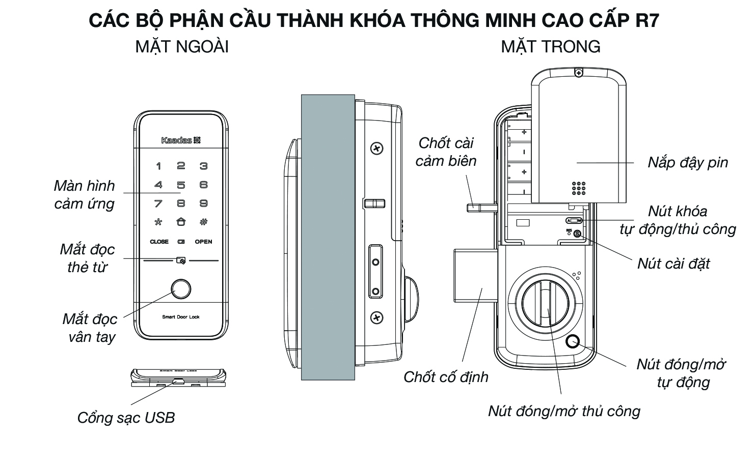 Khóa điện tử Kaadas R7