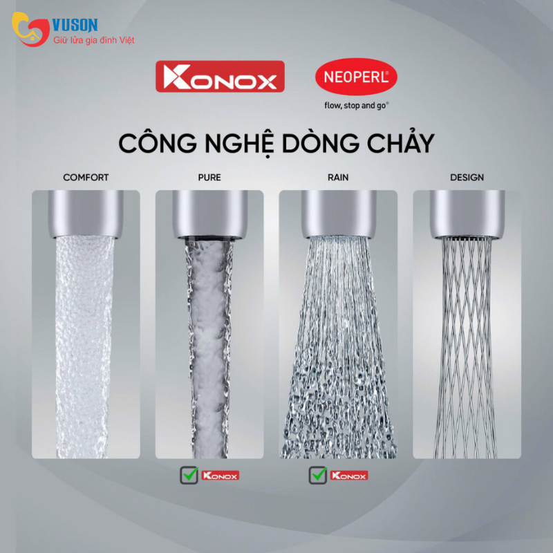 Vòi rửa bát Konox Lumo Smart Chrome