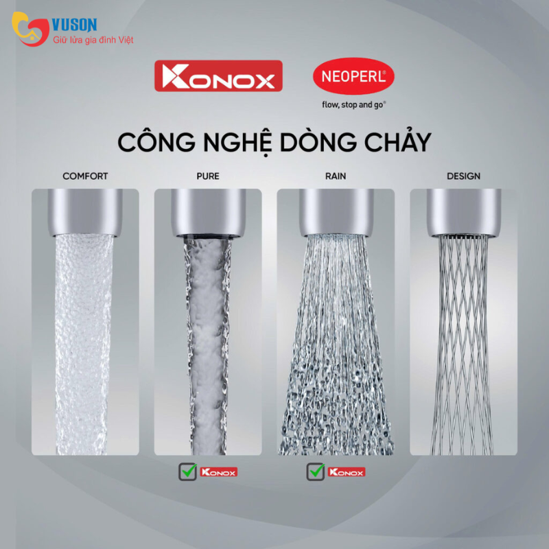 Vòi rửa bát Konox Reno Smart