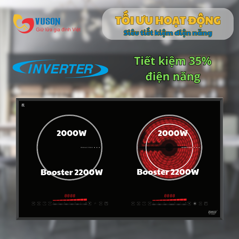 Bếp điện từ Lorca TA 1006EC
