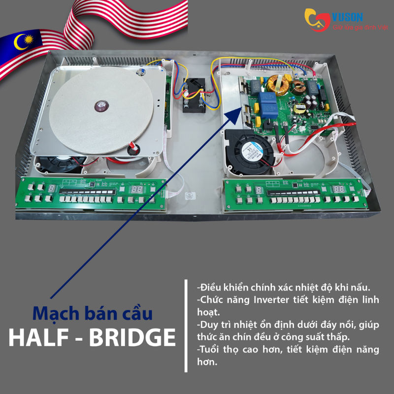 Bếp từ Lorca LCI-806PLUS