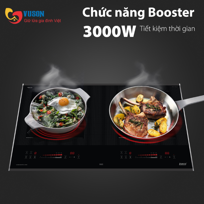 Bếp từ Lorca LCI80065PULUX8E