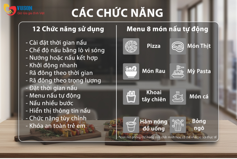 Lò vi sóng Lorca TA-9082 DAN LUX