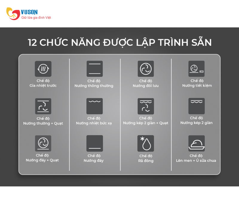 Lò nướng Lorca TA-9109 SUV LUX