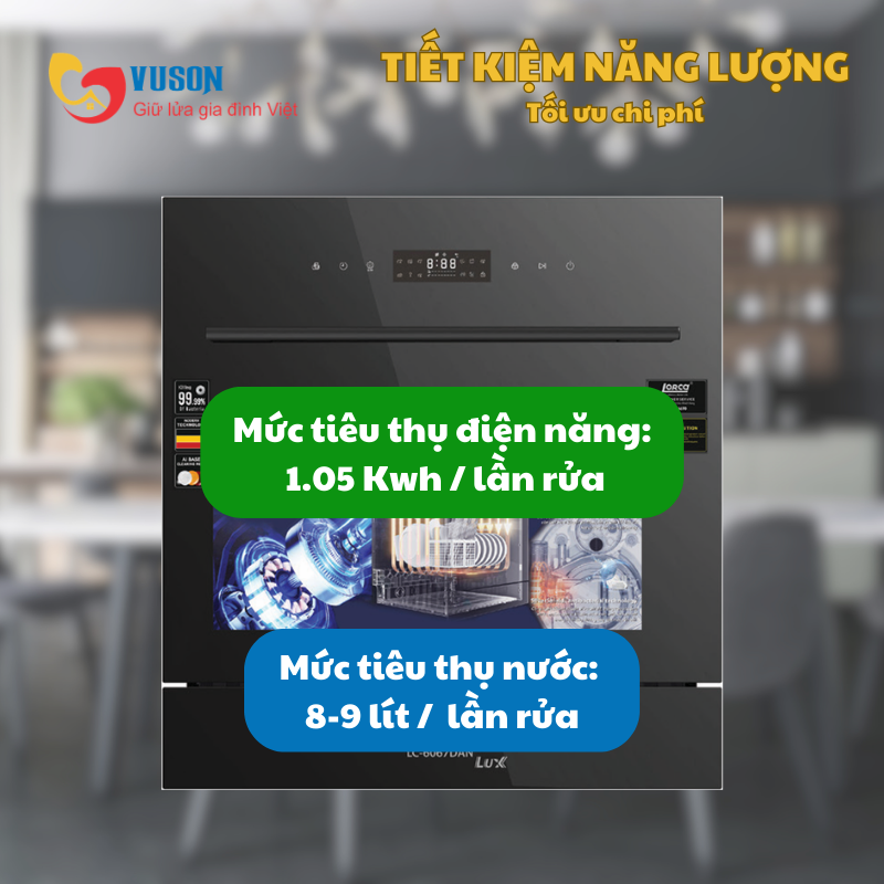 Máy rửa bát Lorca LC-6067DANLUX