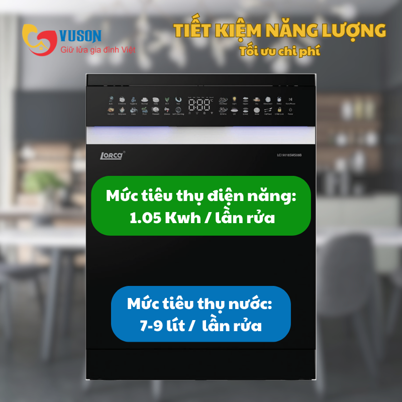 Máy rửa bát Lorca LCI 9018SMS08B