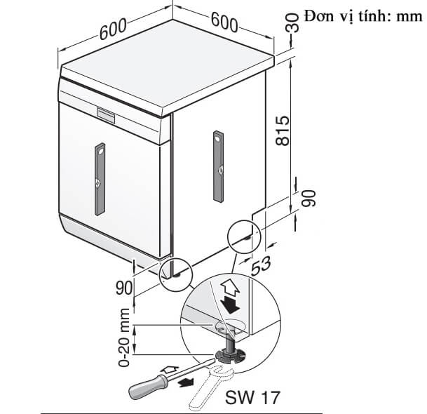 Máy rửa chén Bosch SMS6ZCI49E