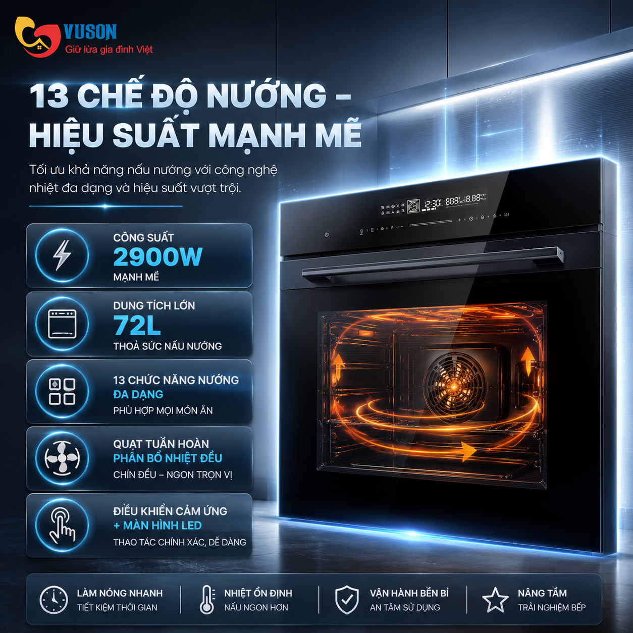 Lò nướng Malloca MOV1372BS