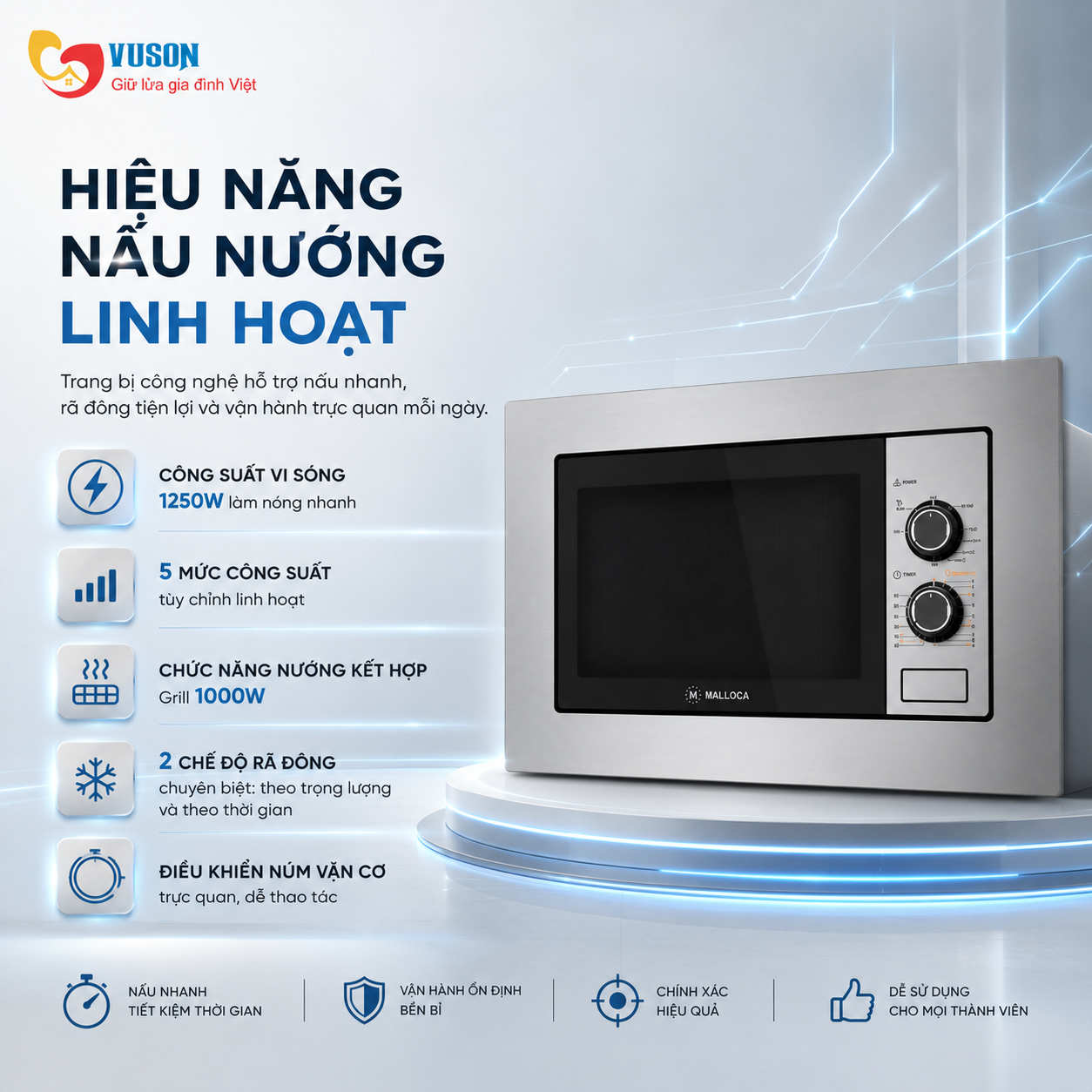Lò vi sóng Malloca MW820ECO
