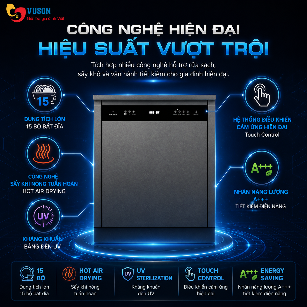 Máy rửa bát Malloca MDW157SI