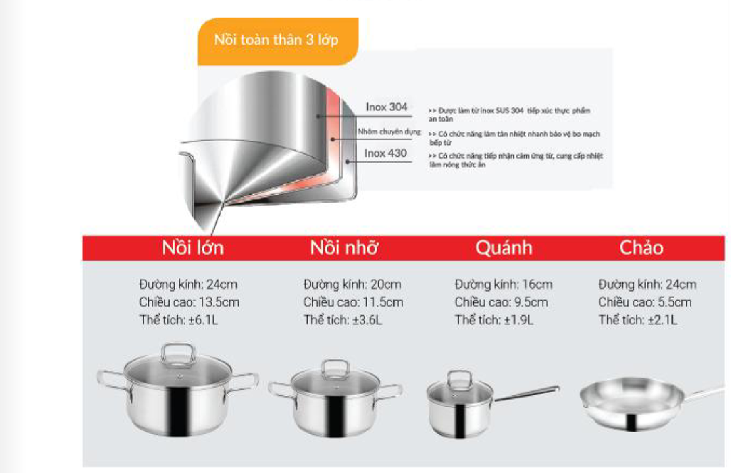 Bộ nồi chảo từ inox 4 món Eurosun MC1603-Titanium
