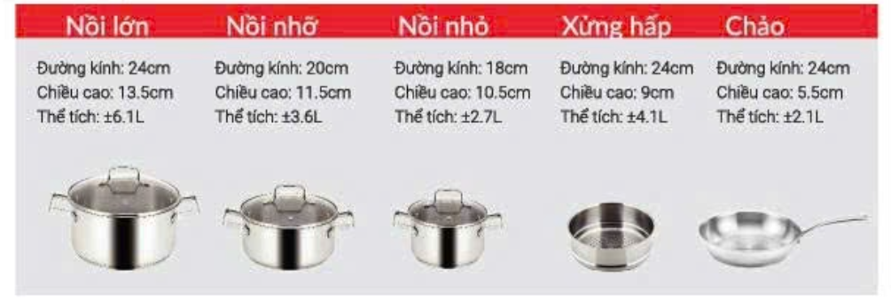 Bộ nồi chảo từ inox 5 món Eurosun MC1702-Harmony