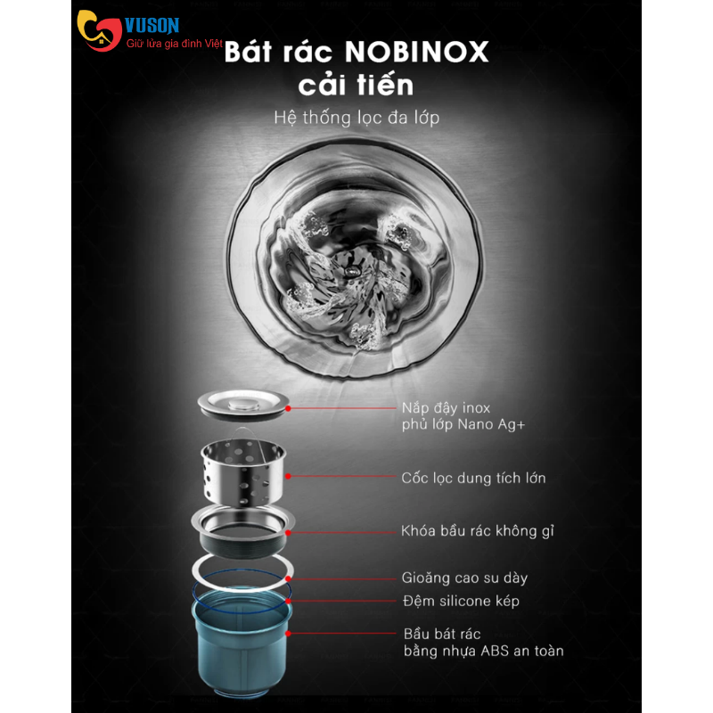 Chậu rửa bát NOBINOX LUMIA NJ507D