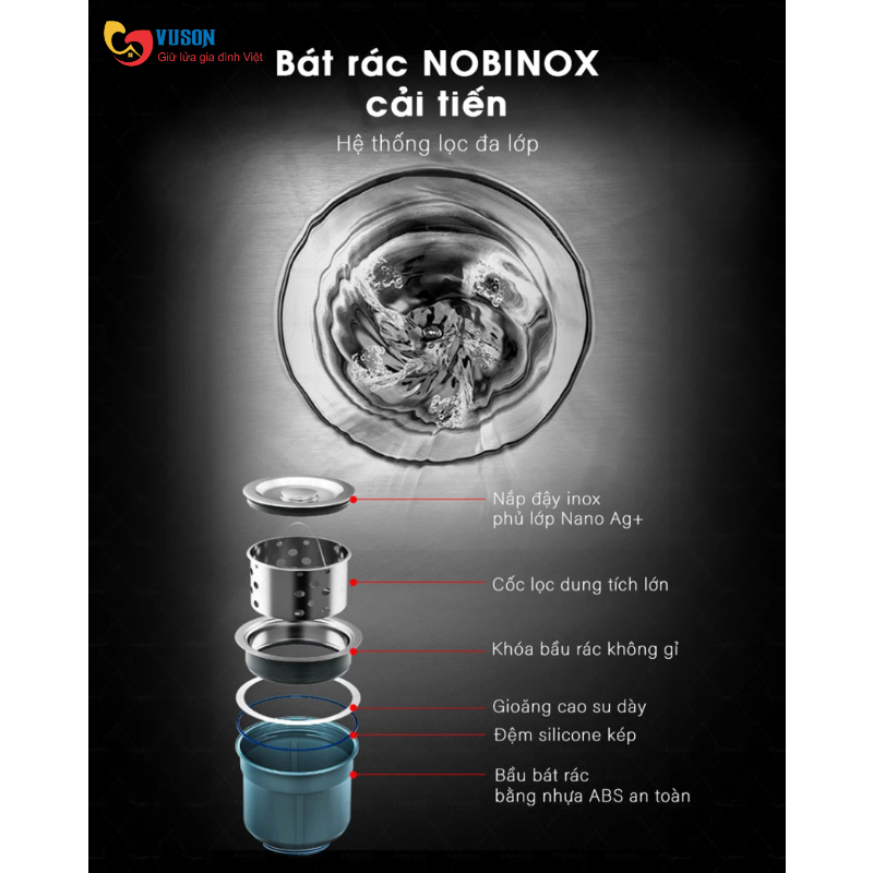 Chậu rửa bát NOBINOX LUMIA NJ558B