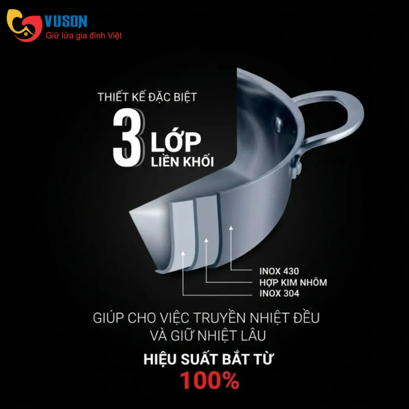 Bộ nồi chảo NOBINOX PLANUM NX800