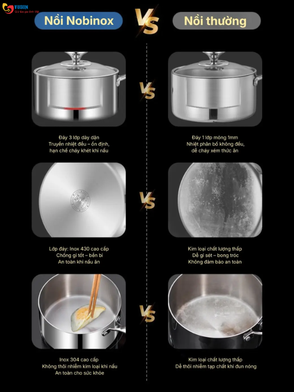 Bộ nồi chảo NOBINOX PLANUM NX800