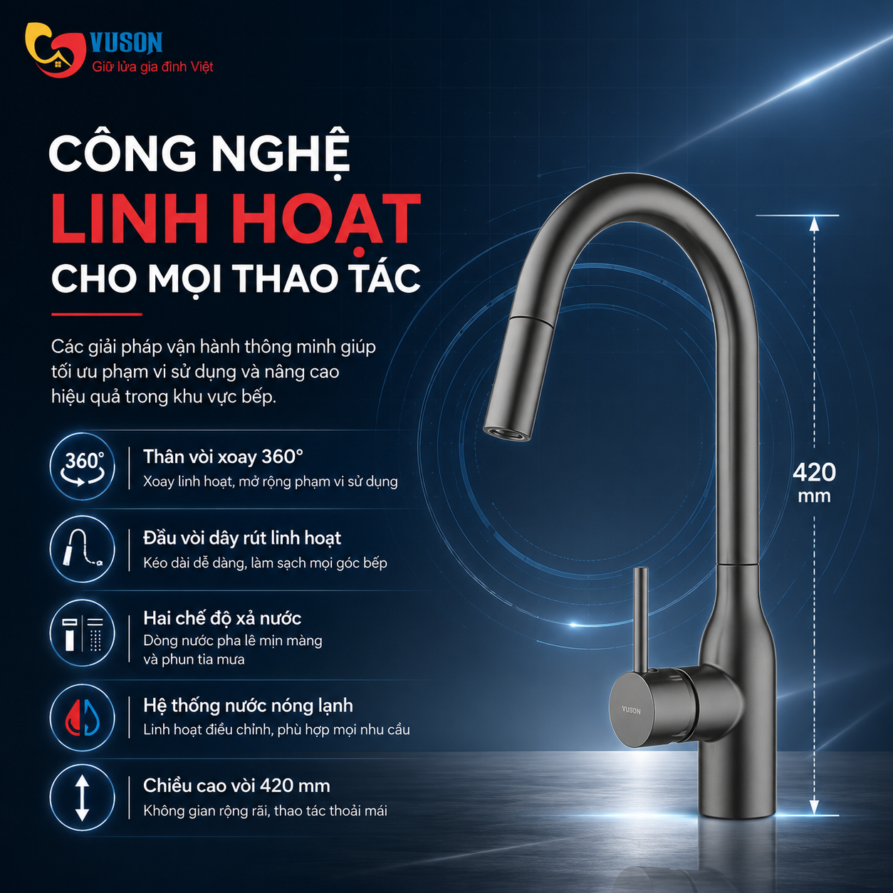 Vòi rửa bát NOBINOX AQUA NX664D