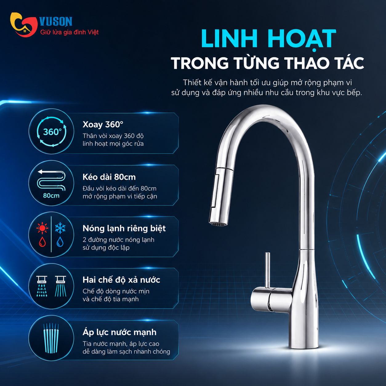 Vòi rửa bát NOBINOX JAPA NX998