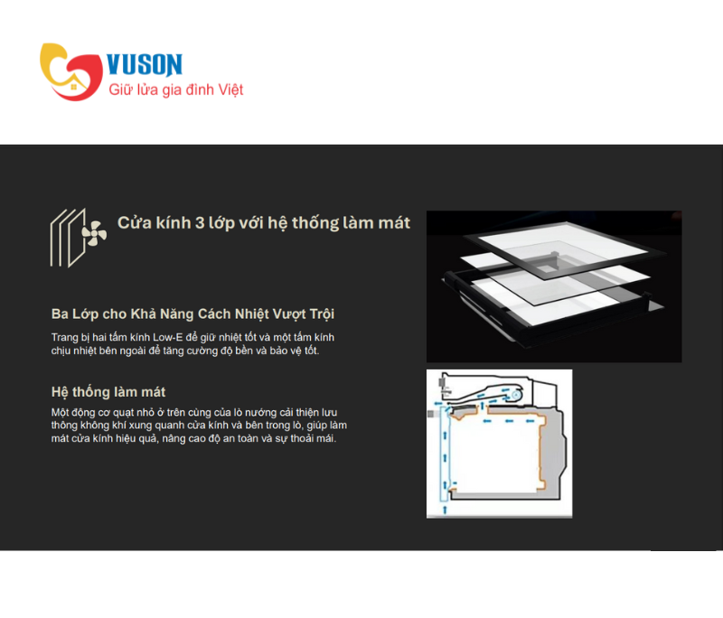 Lò nướng Panasonic HL-CK632B