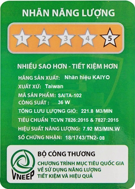 Tip chia sẻ quạt trần loại nào tốt nhất hiện nay trên thị trường -4