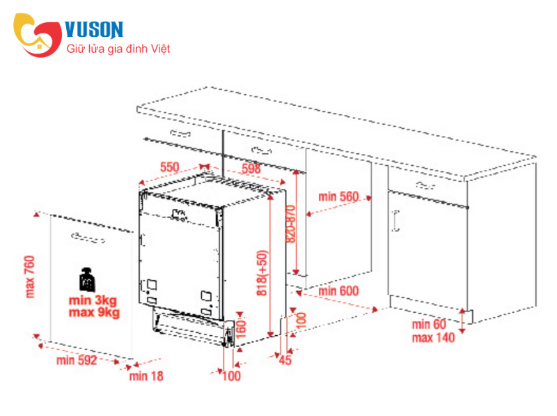 Máy rửa bát Teka DFI 76950 220 50 WH