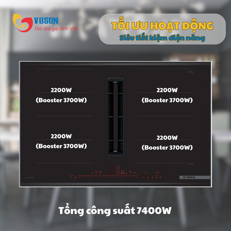 Bếp từ kết hợp hút mùi Bosch PXX895D66E Series 8