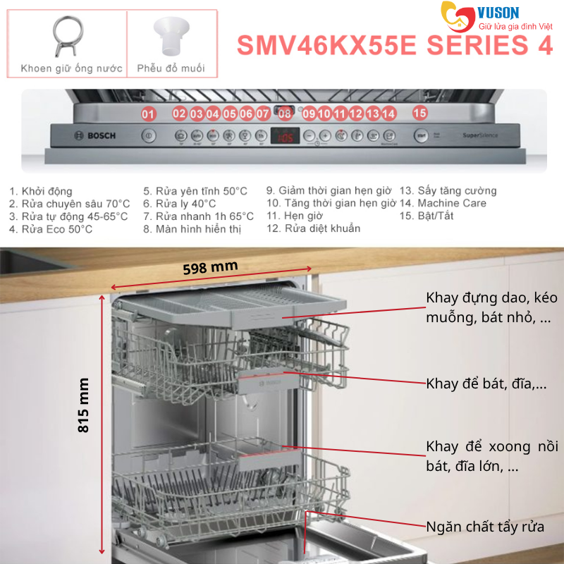 Máy rửa bát âm toàn phần Bosch SMV46KX55E - SERIES 4 - Sấy tăng cường