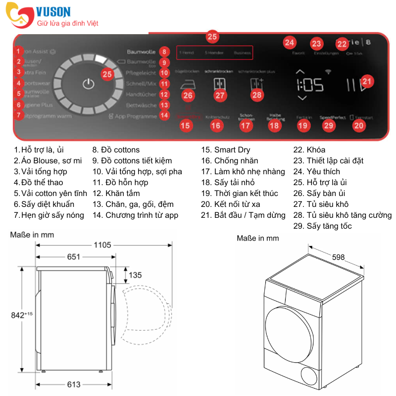 MÁY SẤY BOSCH SERIE 8 WQB246C40 HEATPUMP 9KG