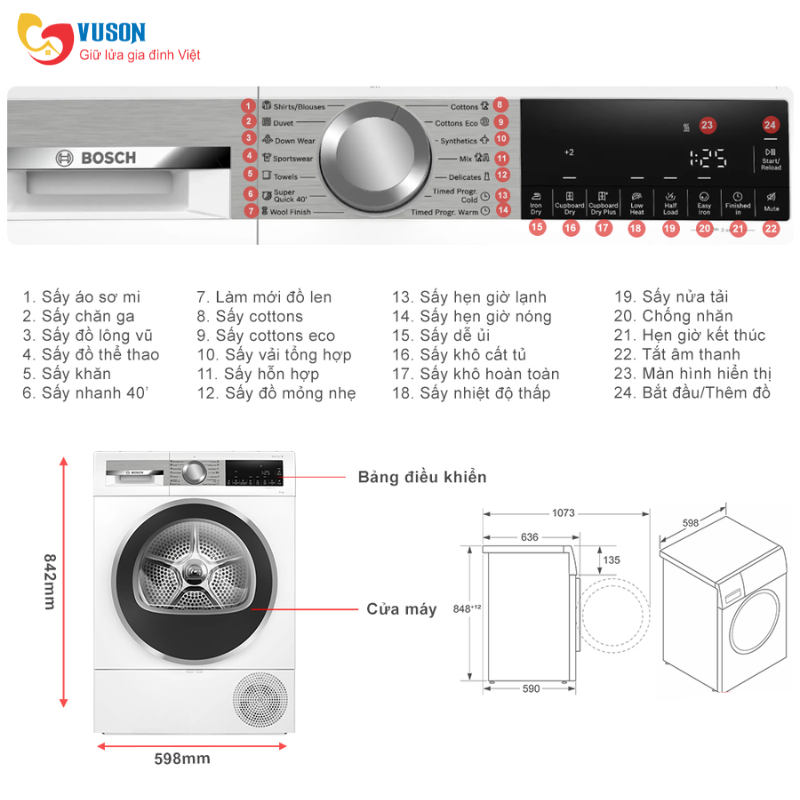 Máy sấy bơm nhiệt BOSCH WQG25302SG SERIES 6 10KG màu trắng